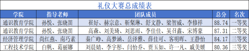 20250508879784.png 431a7568fd9471fdd757c97ea7078636.png